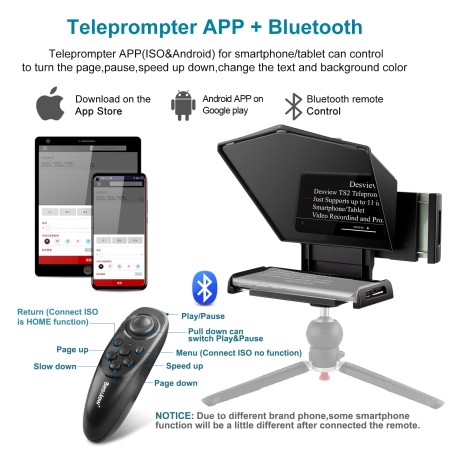 New Arrival Desview TS2 Teleprompter Immediate Availability